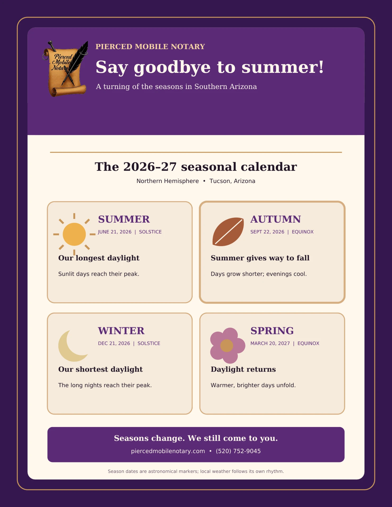 Pierced Mobile Notary 2026–27 seasonal calendar showing the summer solstice June 21, autumn equinox September 22, winter solstice December 21, and spring equinox March 20